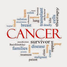 cancer and its symptoms sign