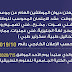 موعد وتفاصيل القاعات ووقت عقد الامتحان المحوسب لوظائف اعلان 2019/10 و 2020/1 موعد وتفاصيل القاعات ووقت عقد الامتحان المحوسب لوظائف اعلان 2019/10 و 2020/1