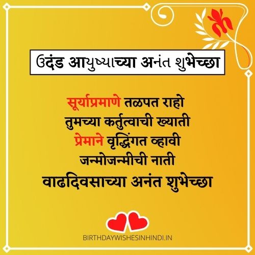 Happy Birthday Wishes Marathi
