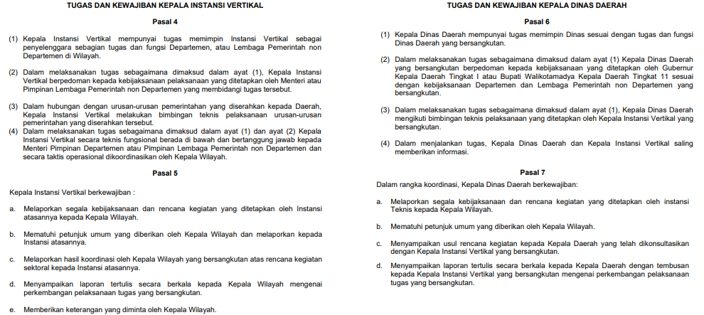 Peraturan Pemerintah / PP Nomor 6 Tahun 1988 tentang Koordinasi