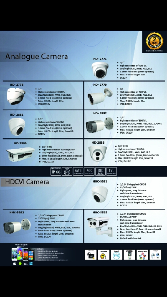 Kami Juga Melayani kebutuhan akan CCTV baik untuk Rumah 