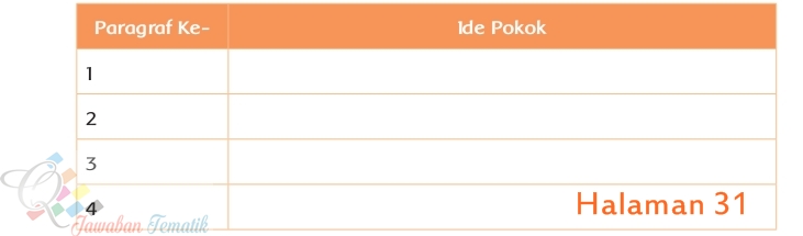 Kunci Jawaban Buku Siswa Kelas 4 Tema 7 Halaman 30 31 34 - Kumpulan Soal