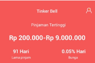 tinker-bell-apk-pinjaman-online tinker bell apk pinjaman online