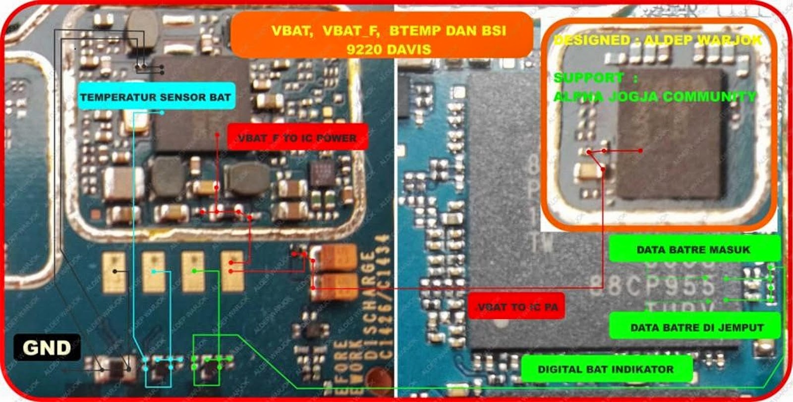software solusi bb davis matot