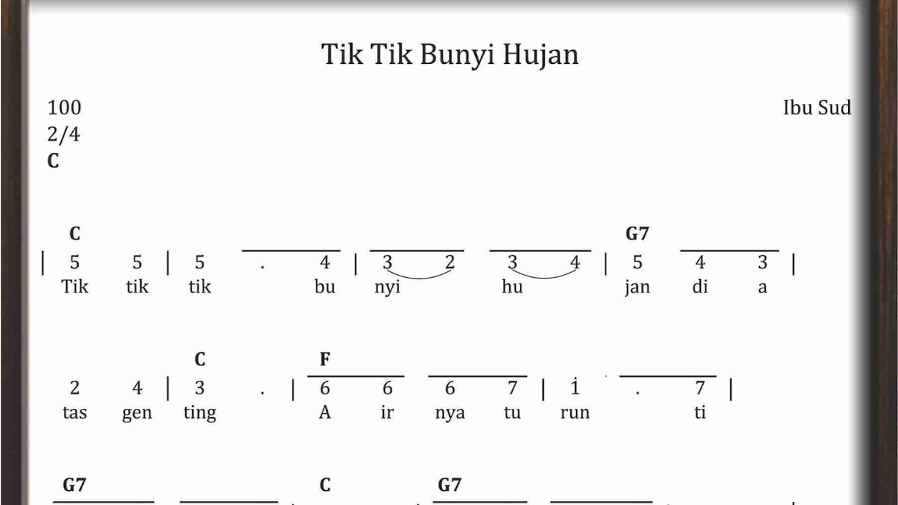 Not Angka Tik Tik Bunyi Hujan Sekitar Musik