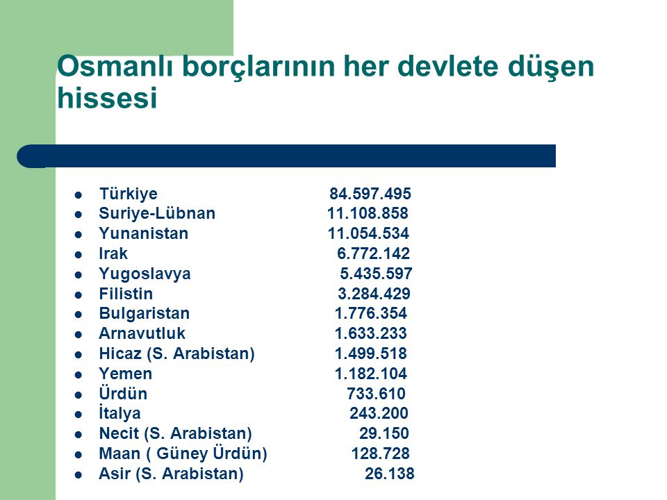 Osmanli Borclari Dis Borclar Sorunu Nedir Sessiz Tarih