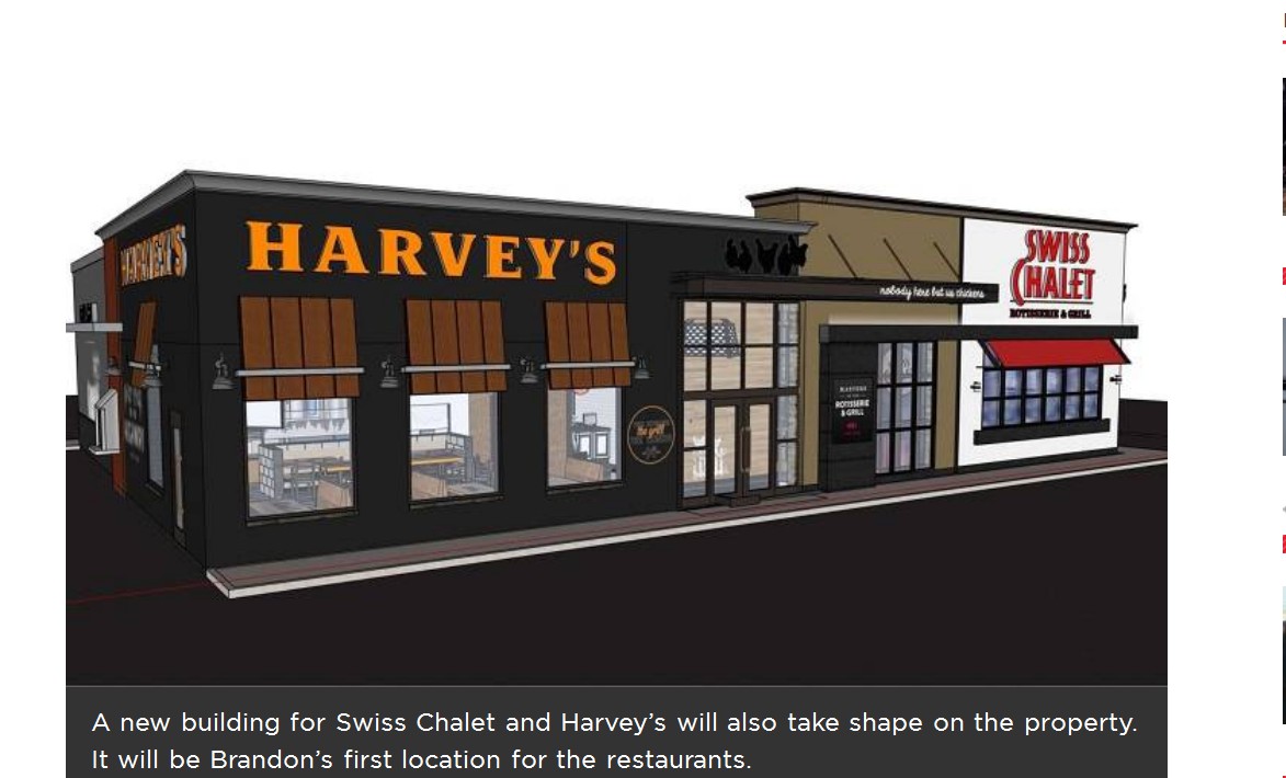 Observations, Reservations, Conversations Shoppers Mall Brandon Gets