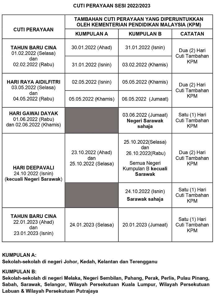 Academic Calendar For Year 2022 For Malaysian Students | Tekkaus