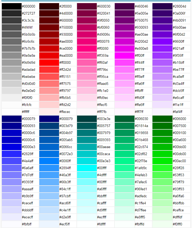 Vb Rgb Color Chart