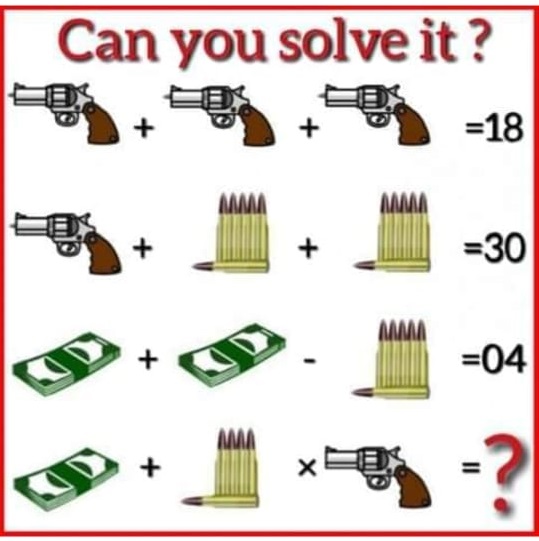 Gun Bullets Cash Puzzle With Answer Can You Solve It? Forward