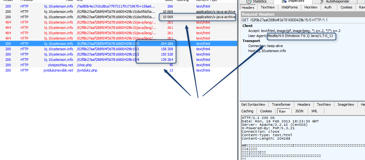 cve 2013 0431 java 1 7 update 11 ermerging in exploit kits