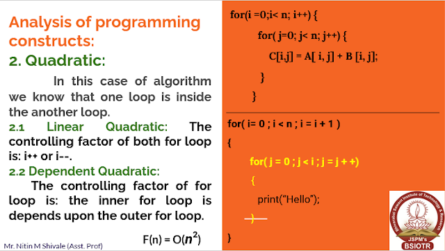 DATA STRUCTURES AND ALGORITHMS: Analysis of programming constructs ...