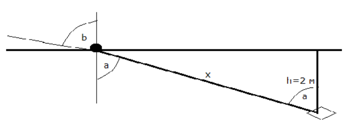 Минимальное допустимое расстояние до токоведущих частей до 1 в. Максимальная скорость электрона. Каково максимальное расстояние. Каково максимальное расстояние. Задачи на полное отражение.