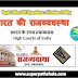 उच्च न्यायालय GK Questions SET 4