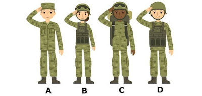 Figure: Choose your soldier!