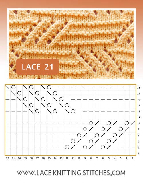 #LaceKnitting Pattern includes written instructions and chart