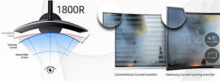 Monitor Led Komputer SAMSUNG LED Curved 24 Inch C24FG70