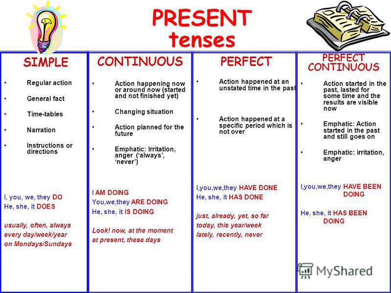 after-that-present-tenses