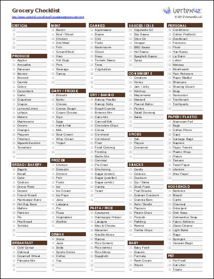 Grocery List With Prices Template | Letter Template