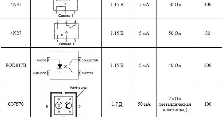 N 35 характеристики. 4n35 даташит. 4n35. оптрон 4n35. оптопара 4n35 схема включения реле.
