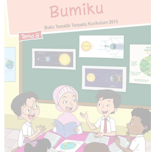 Buku Siswa Kelas 6 SD/MI Tema 8: Bumiku