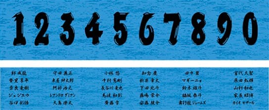 川崎フロンターレ 2019 ユニフォーム-ワールドチャレンジ大会限定-ナンバー・ネーム
