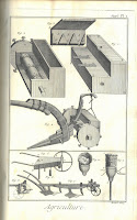 A plate titled "Agriculture" from the Encyclopedie.