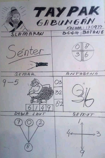 Prediksi Syair Hk 22 Oktober 2020 Pangkalantoto