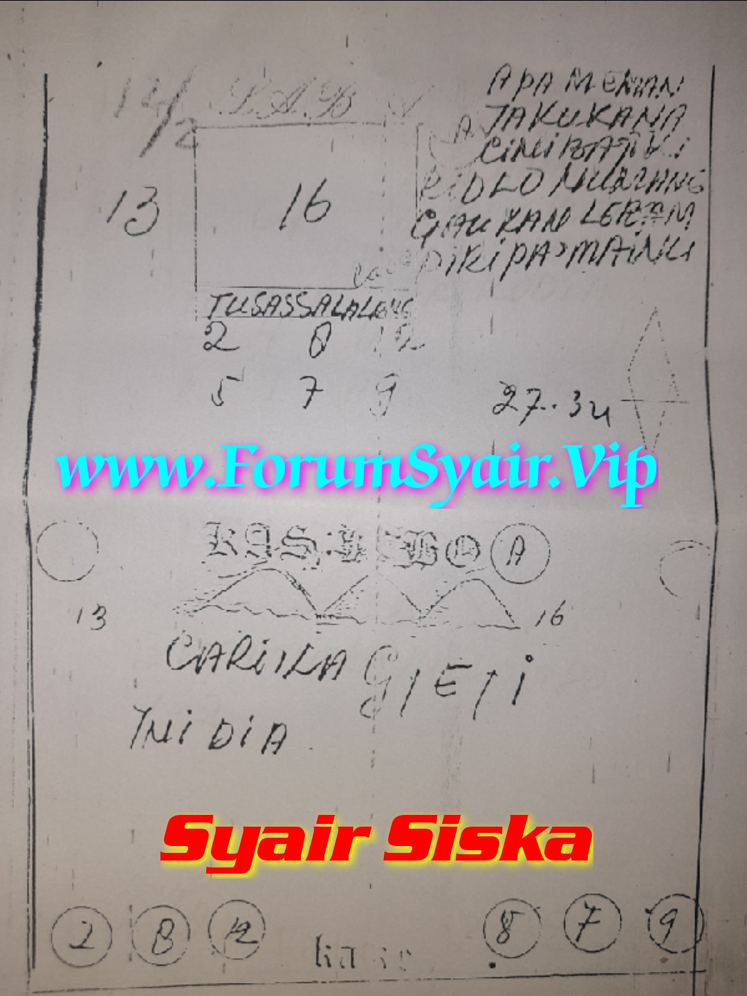 Kode Syair Si Unyil Ambon Hari Ini 2021