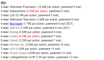 Calendrier dividendes mai 2021 France