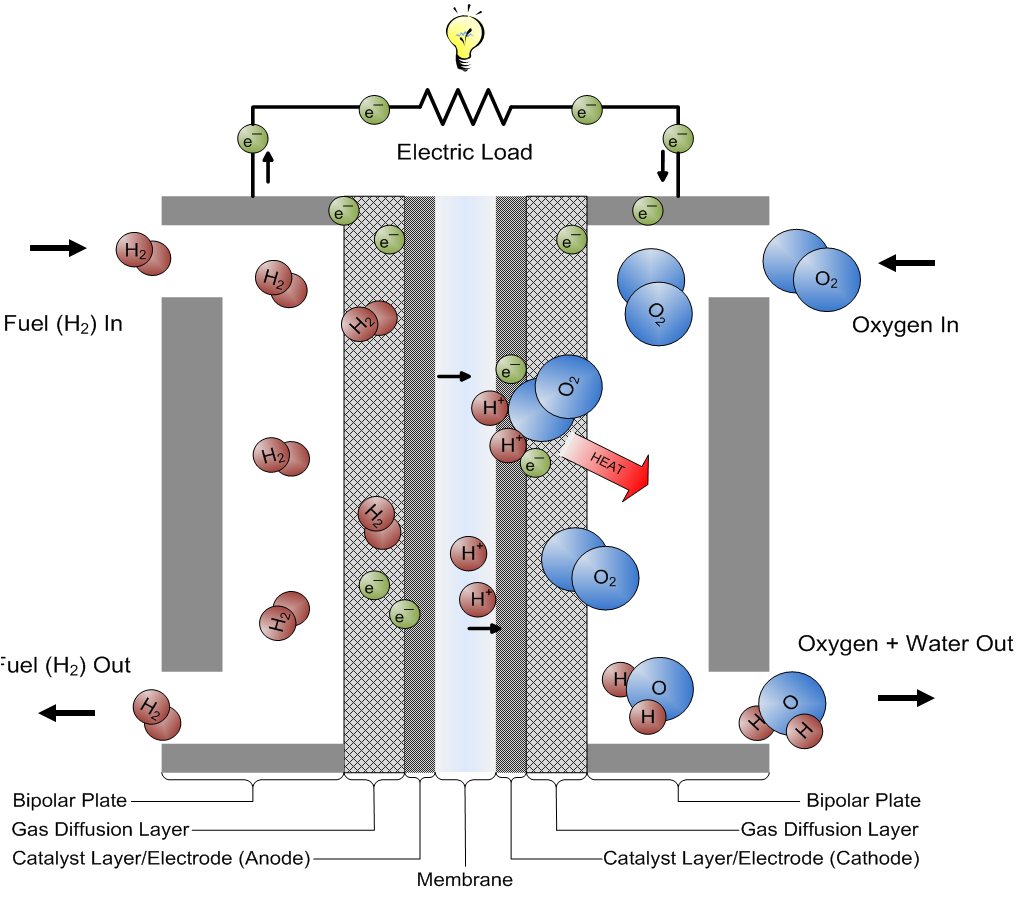 Proton Am1 Circuit Diagram