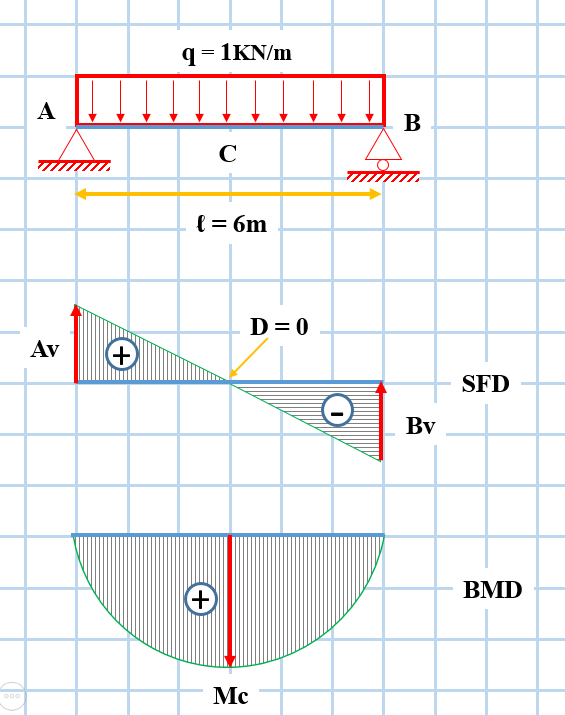 Good Morning Revival 2020