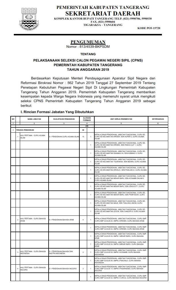 Pengumuman Penerimaan Cpns Pemerintah Kabupaten Tangerang Tahun 2019 Serangid