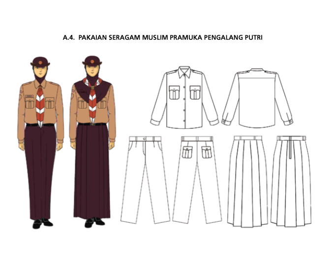 Chiweyy: Seragam Pramuka Terbaru Menurut SK KWARNAS Gerakan Pramuka No