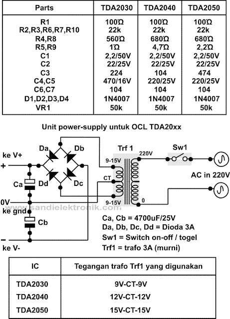 parts_power_supply_btl_tda20xx