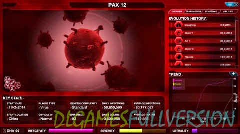 plague inc evolved online free no download
