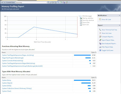 Visual Studio 2010 Performance Results - .NET Memory Allocation