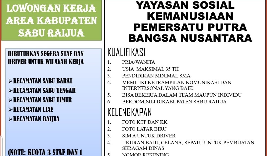 Lowongan Kerja Yayasan Soaial Kemanusiaan Pemersatu Putra Bangsa Nusantara Area Kabupaten Sabu Raijua Terkreatif