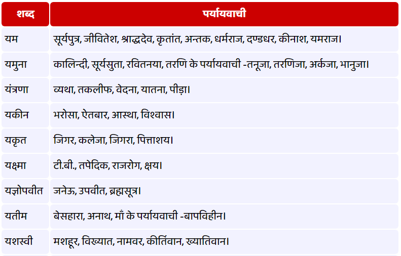 य - पर्यायवाची शब्द