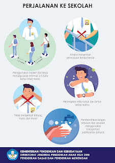 Poster PTM Pandemi Perjalanan Ke Sekolah
