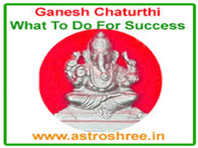 Ganesh Chaturthi Importance