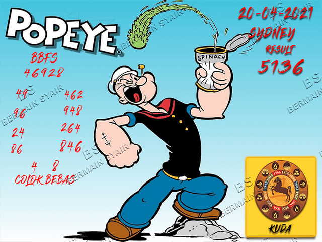 PREDIKSI togel sydney