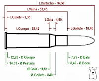 Croquis de longitudes y diámetros de un cartucho para Mossin Nagant