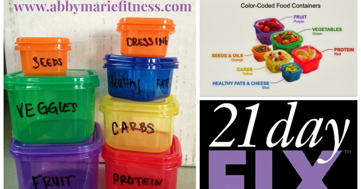 From Flab to Fab Fitness - Fitness. Food. Fun. Life. : 21 Day Fix Meal Plan