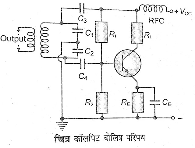 कॉलपिट दोलित्र Colpitt's Oscillator