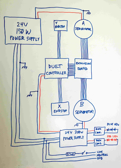 sand table wiring diagram