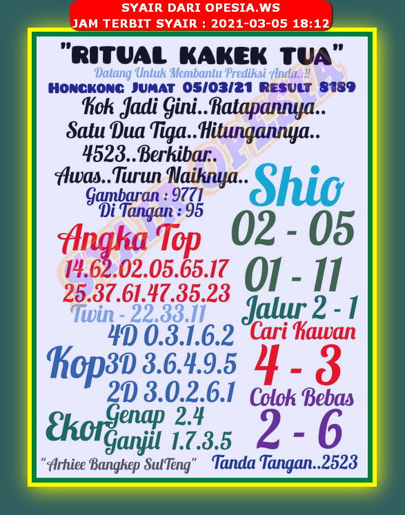 Forum Syair Hongkong 5 Maret 2021 Royal Syair