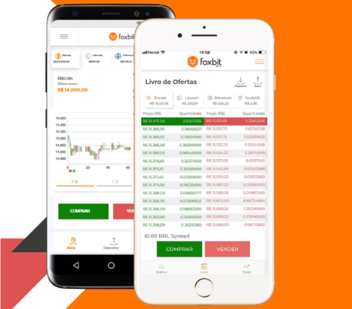 compra e venda de bitcoin automatico compra e venda de bitcoin automatico