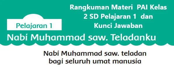 Materi Pai Kelas 2 Sd Pelajaran 1 Rangkuman Dan Kunci Jawaban Wali Kelas Sd