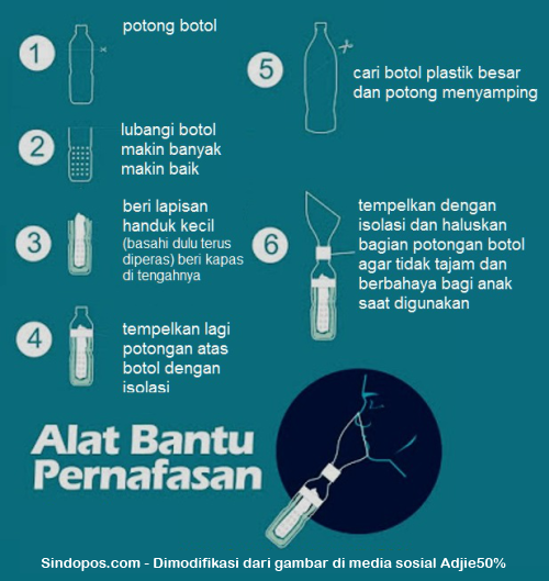 alat-bantu-pernapasan